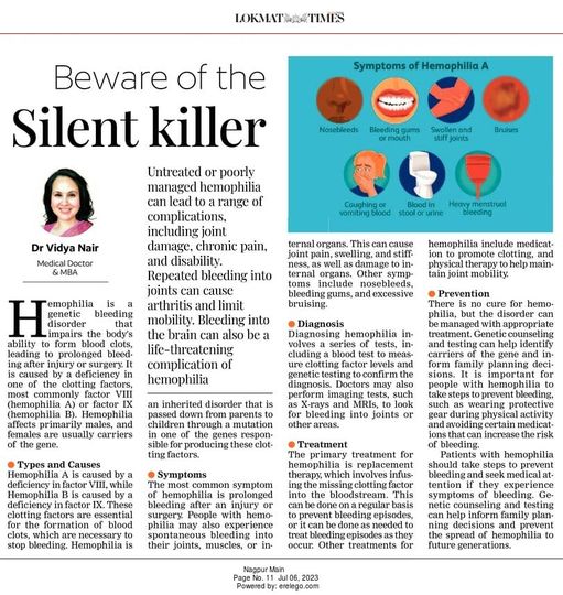 Beware of the Silent killer1